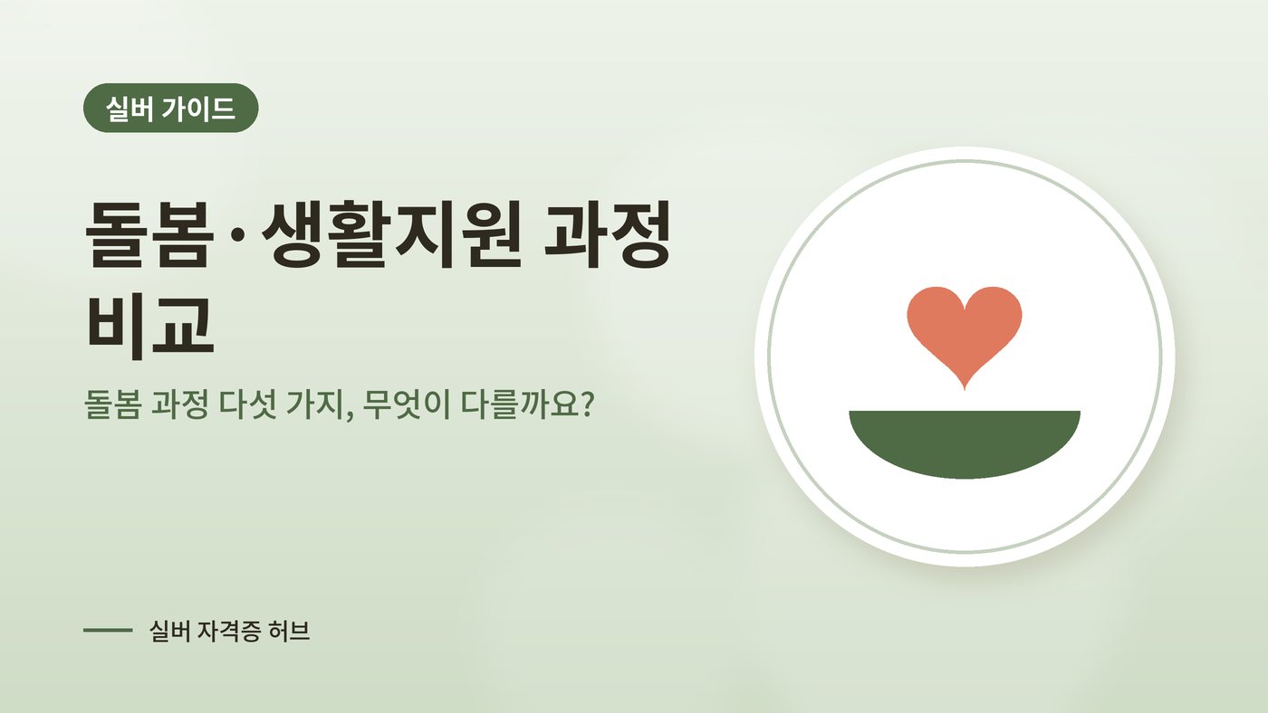 돌봄 과정 다섯 가지, 무엇이 다를까요? 대표 그림