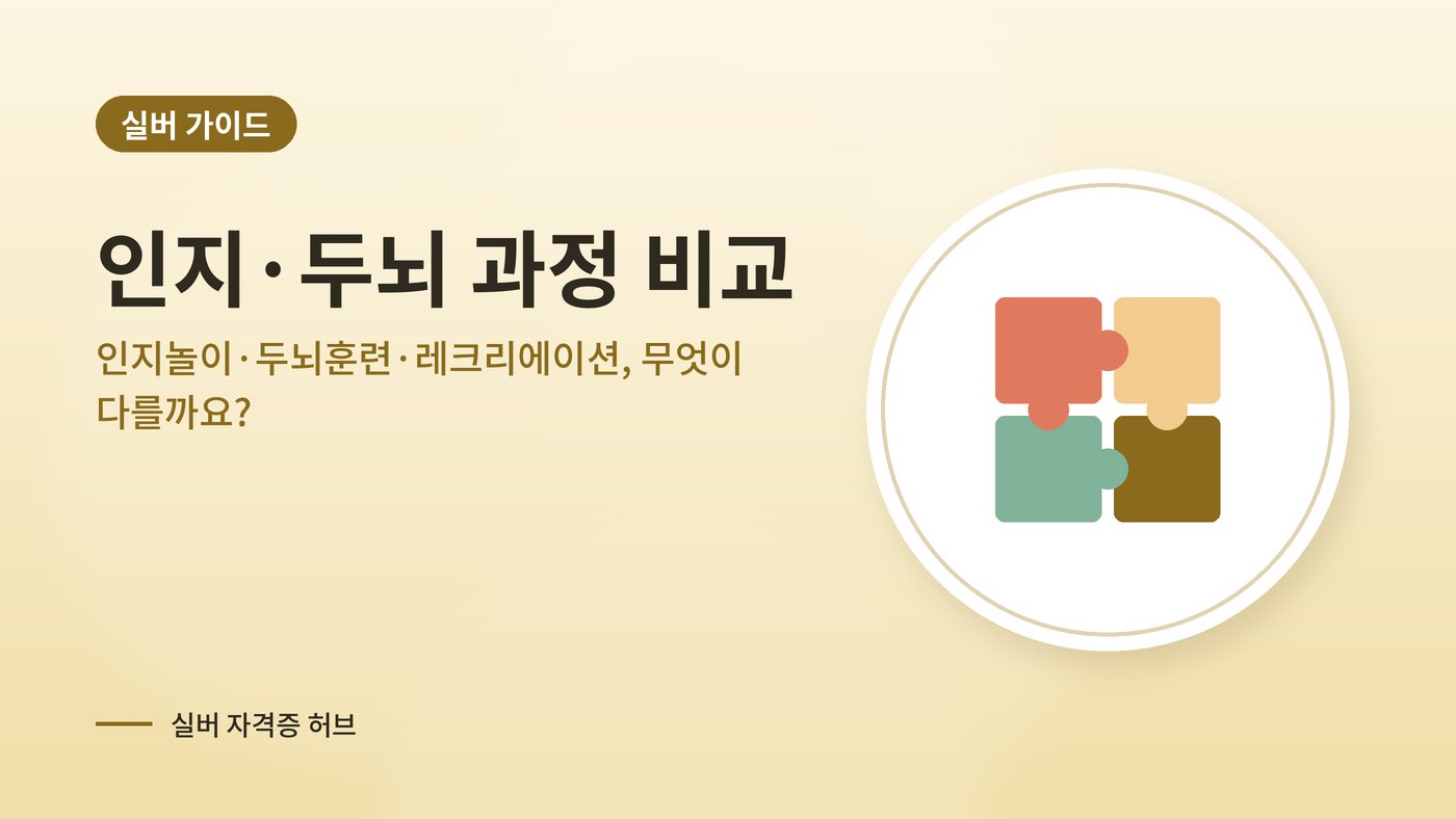인지놀이·두뇌훈련·레크리에이션, 무엇이 다를까요? 대표 그림