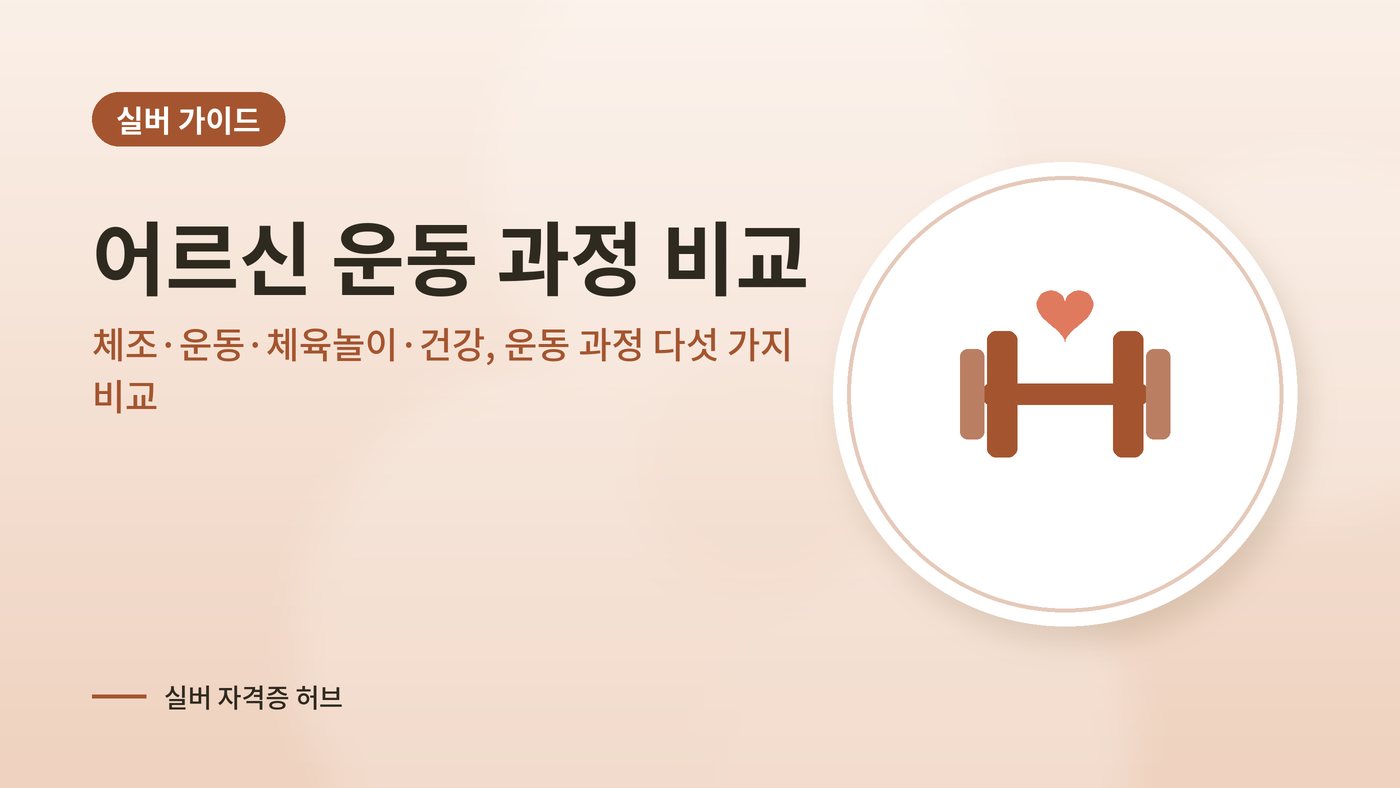 체조·운동·체육놀이·건강, 운동 과정 다섯 가지 비교 대표 그림
